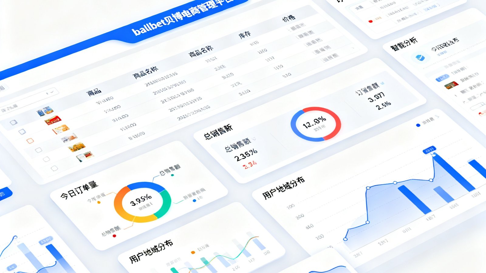 ballbet贝博电商管理平台后台操作界面截图，展示商品列表、订单数据仪表盘和智能分析图表，界面采用清爽的白底设计，数据卡片清晰排列。